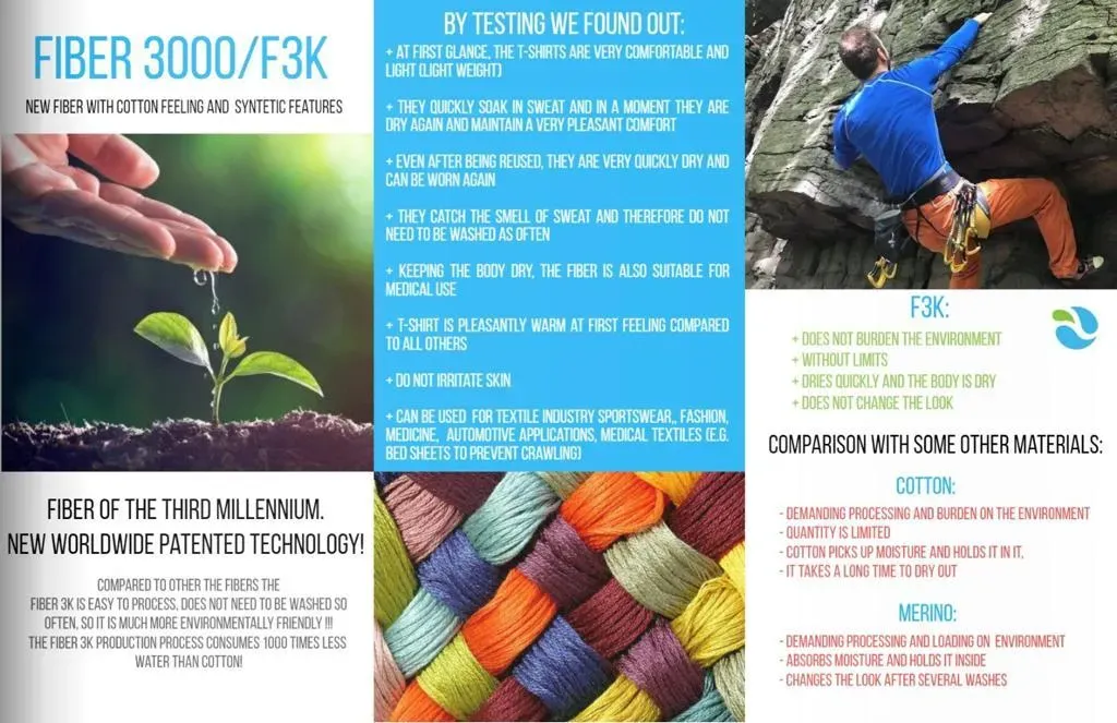 Fiber3000 Reference 3